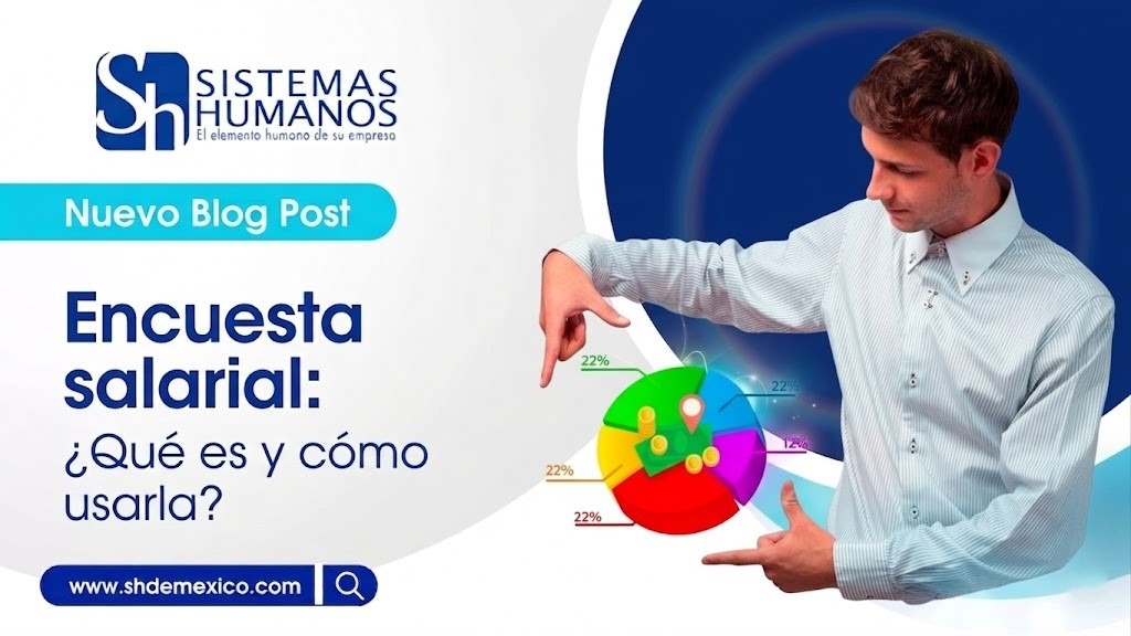 Gráfico conceptual sobre qué es una encuesta salarial y cómo utilizarla para la estrategia de compensaciones.