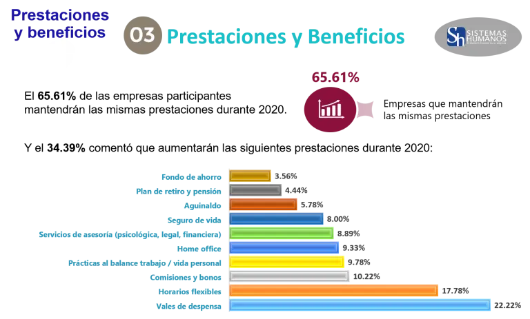 prestaciones-y-beneficios