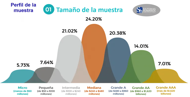 tamano-de-muestra